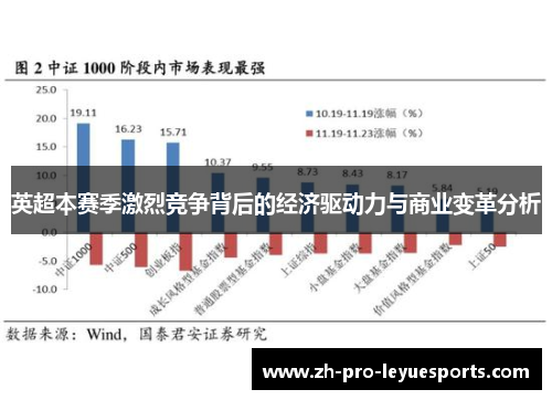 英超本赛季激烈竞争背后的经济驱动力与商业变革分析
