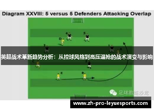 英超战术革新趋势分析:从控球风格到高压逼抢的战术演变与影响 英超战术革新趋势分析:从控球风格到高压逼抢的战术演变与影响
