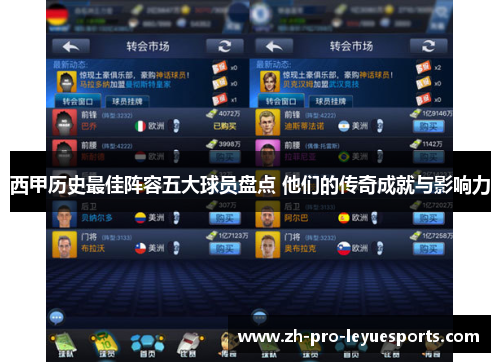西甲历史最佳阵容五大球员盘点 他们的传奇成就与影响力