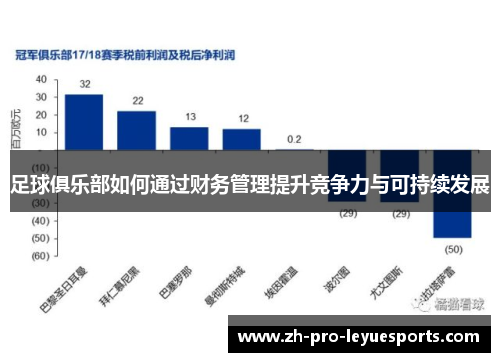 足球俱乐部如何通过财务管理提升竞争力与可持续发展