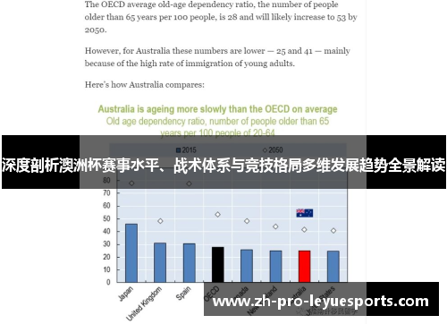 深度剖析澳洲杯赛事水平、战术体系与竞技格局多维发展趋势全景解读