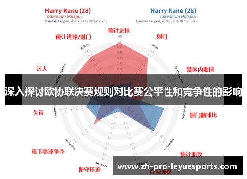 深入探讨欧协联决赛规则对比赛公平性和竞争性的影响