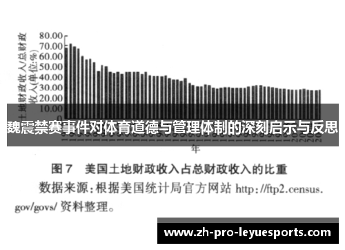 魏震禁赛事件对体育道德与管理体制的深刻启示与反思