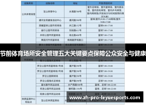 节前体育场所安全管理五大关键要点保障公众安全与健康 节前体育场所安全管理五大关键要点保障公众安全与健康
