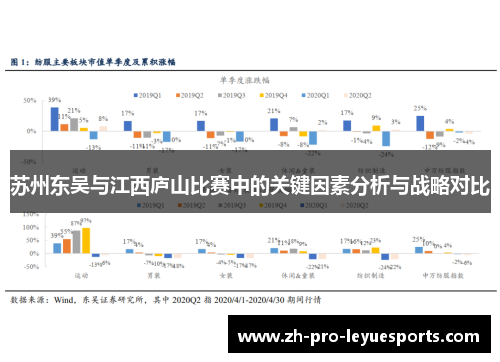 苏州东吴与江西庐山比赛中的关键因素分析与战略对比 苏州东吴与江西庐山比赛中的关键因素分析与战略对比