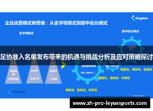 足协准入名单发布带来的机遇与挑战分析及应对策略探讨 足协准入名单发布带来的机遇与挑战分析及应对策略探讨