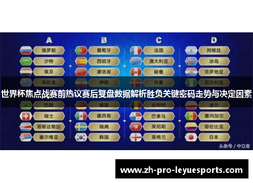 世界杯焦点战赛前热议赛后复盘数据解析胜负关键密码走势与决定因素 世界杯焦点战赛前热议赛后复盘数据解析胜负关键密码走势与决定因素