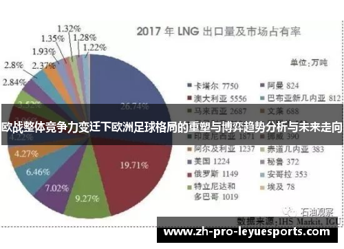欧战整体竞争力变迁下欧洲足球格局的重塑与博弈趋势分析与未来走向 欧战整体竞争力变迁下欧洲足球格局的重塑与博弈趋势分析与未来走向