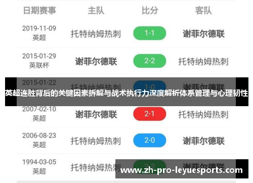 英超连胜背后的关键因素拆解与战术执行力深度解析体系管理与心理韧性 英超连胜背后的关键因素拆解与战术执行力深度解析体系管理与心理韧性