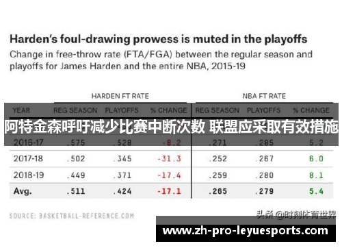 阿特金森呼吁减少比赛中断次数 联盟应采取有效措施