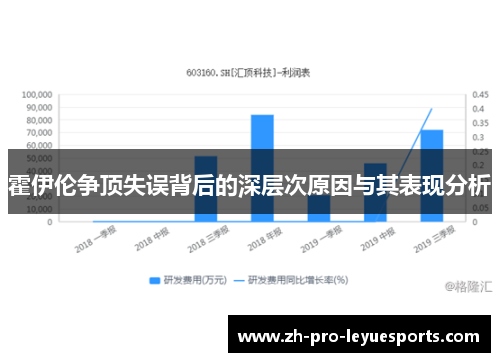 霍伊伦争顶失误背后的深层次原因与其表现分析 霍伊伦争顶失误背后的深层次原因与其表现分析