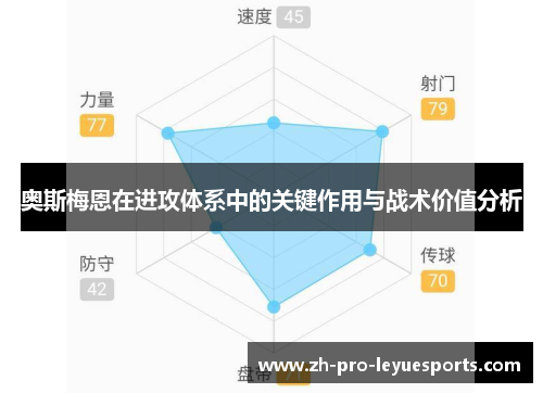 奥斯梅恩在进攻体系中的关键作用与战术价值分析